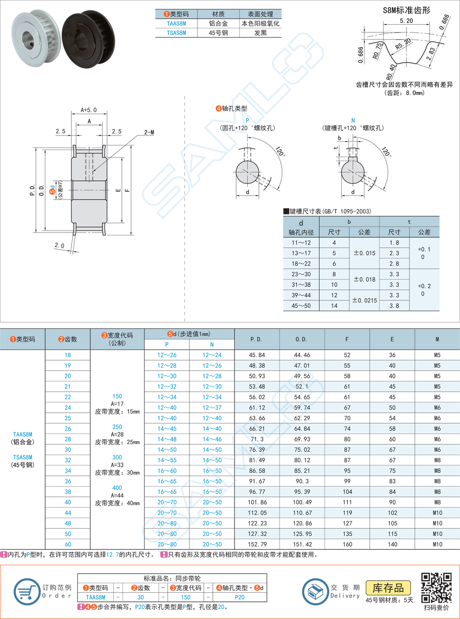 高扭矩同步帶輪-S8M型規格參數