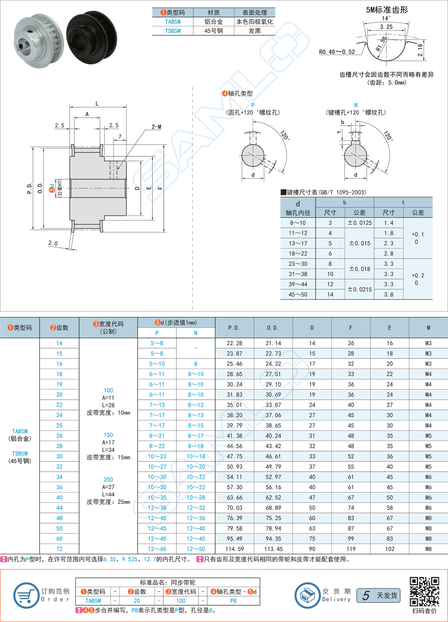 同步帶輪，帶輪軸向竄動，同步輪調(diào)整