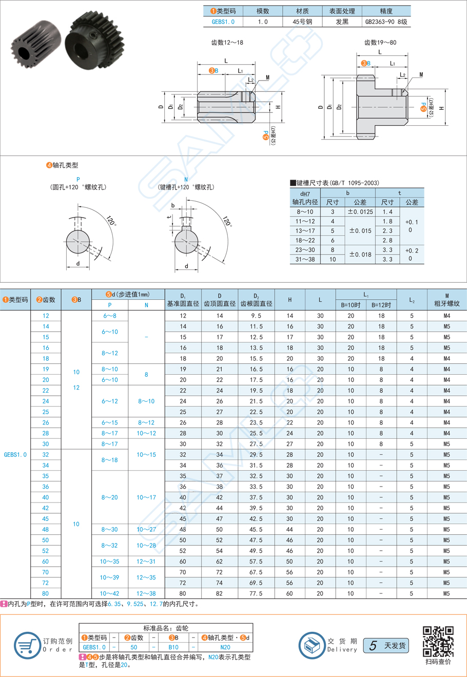帶凸肩直齒輪選型要注意什么