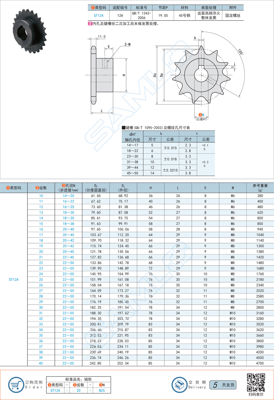 鏈輪標準尺寸參數
