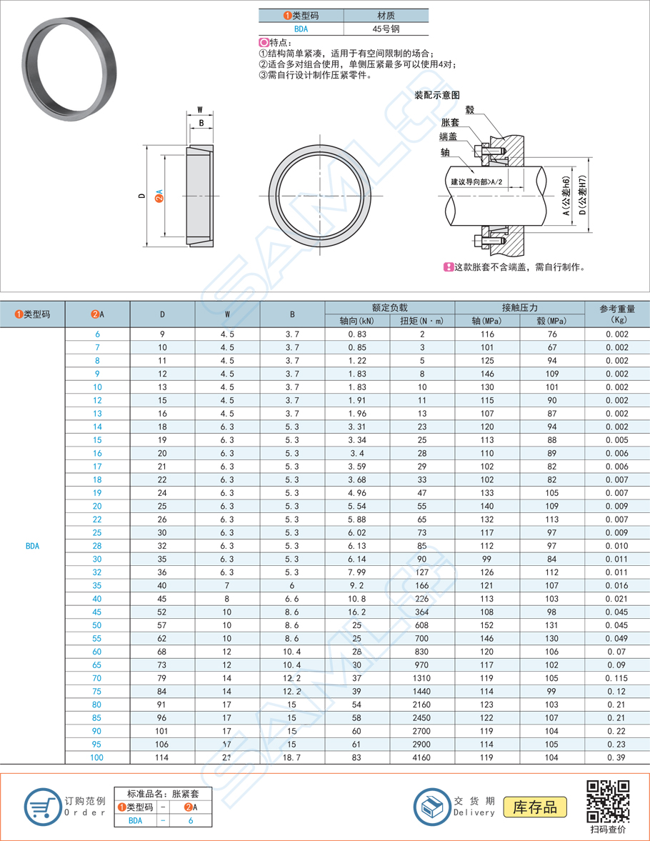 緊湊型脹緊連接套的免鍵槽設計