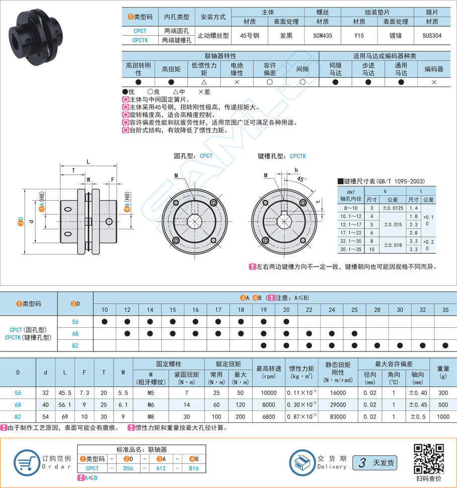 簧片式聯軸器-低慣性力矩型·單簧片式規格參數尺寸