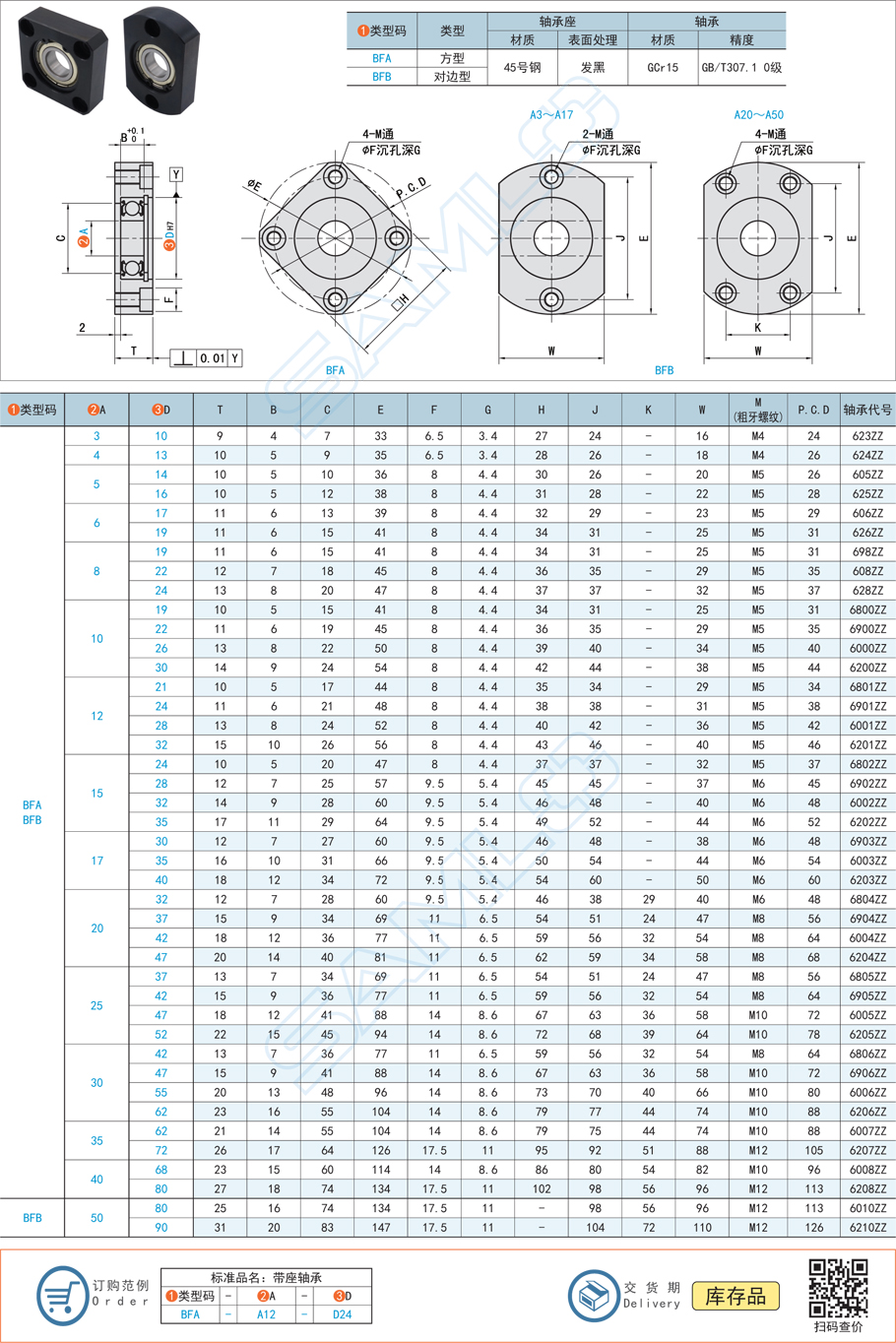 帶座軸承,軸承型號,帶座軸承代號