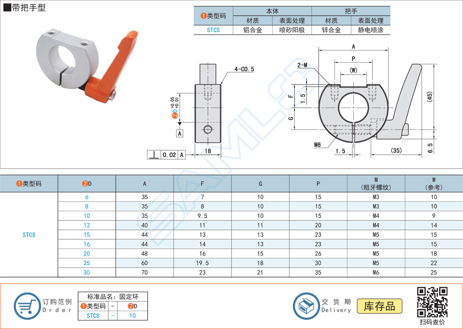 固定環-帶把手型規格參數尺寸材質