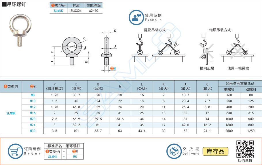 吊環螺釘,吊環螺絲規格參數尺寸材質