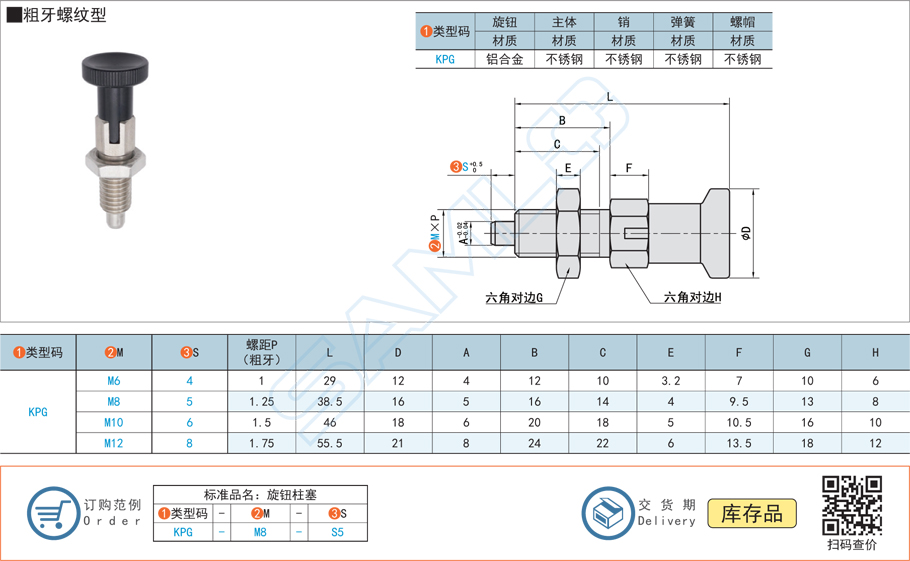 旋鈕柱塞-粗牙螺紋自鎖型規格參數尺寸材質