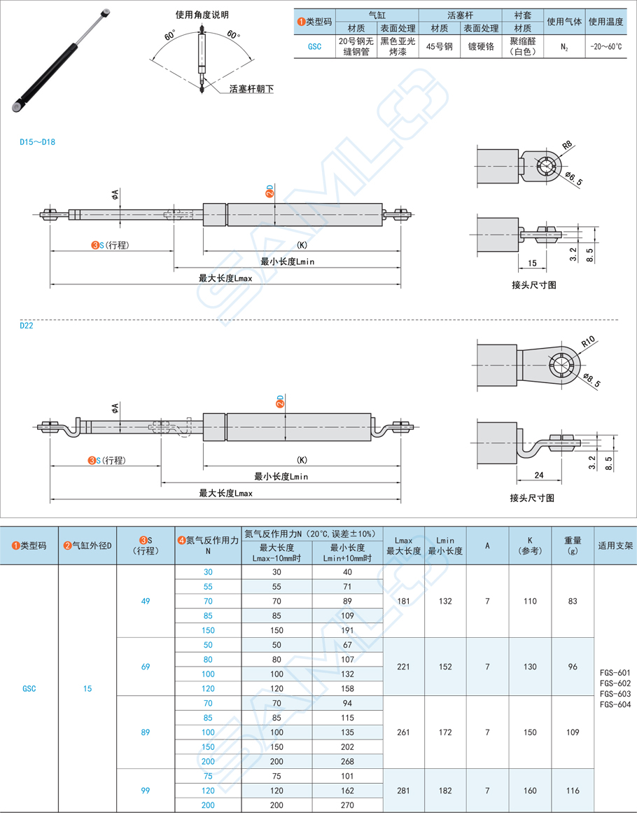 標準型氮氣彈簧-安裝方向限定型支撐桿規格參數尺寸