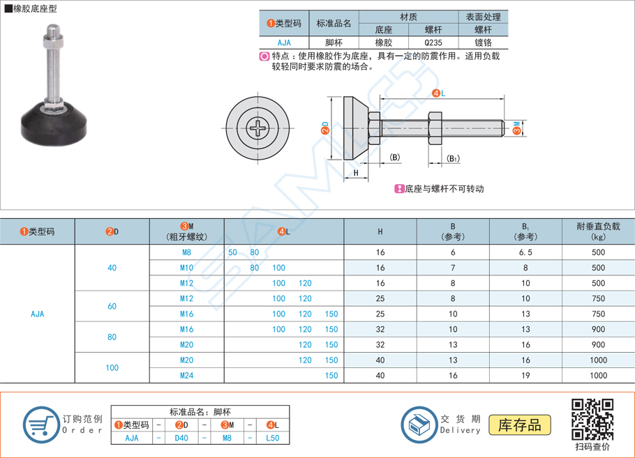 水平調節防震腳杯-橡膠底座型規格參數尺寸材質
