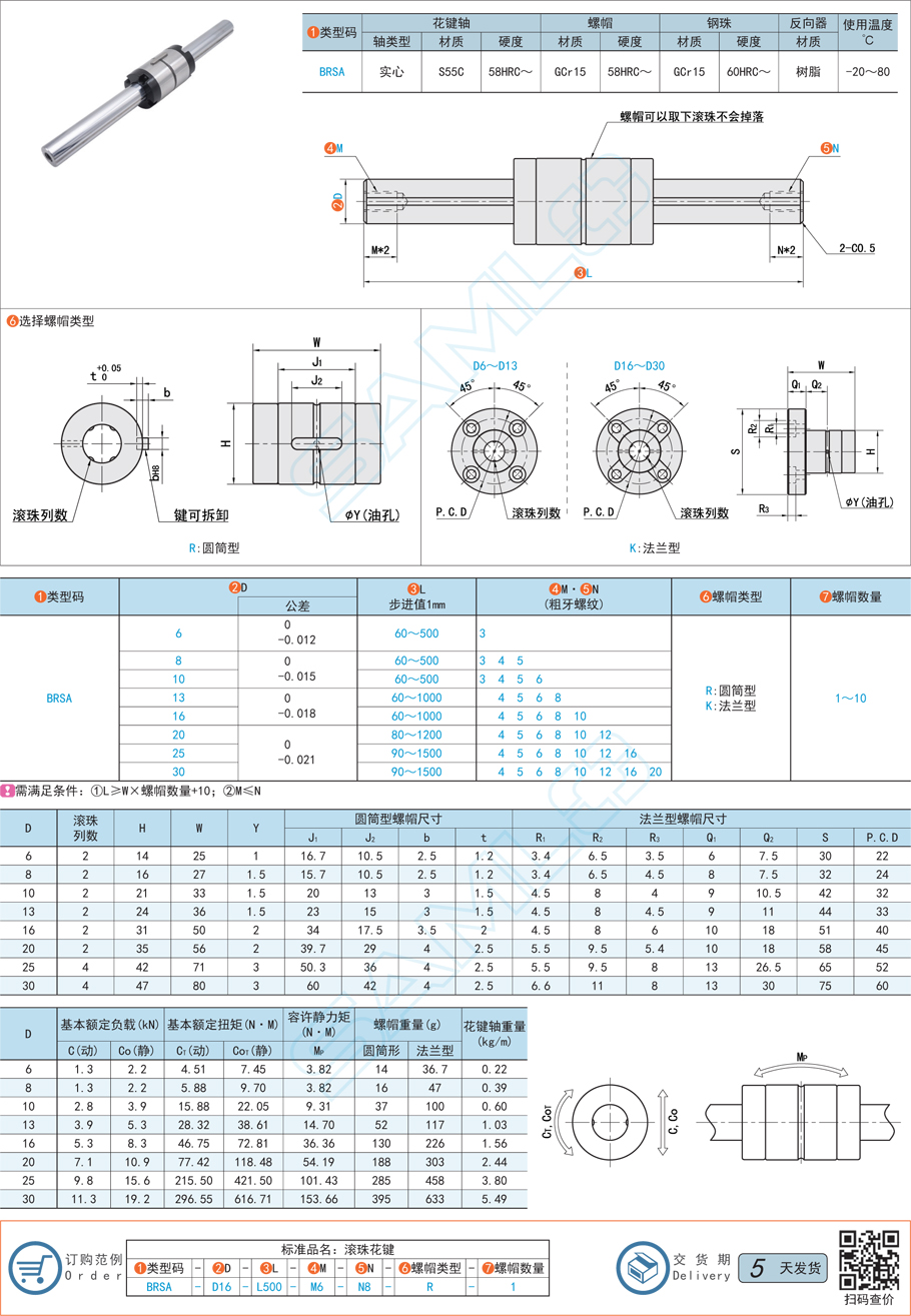滾珠花鍵能否長期無油運行