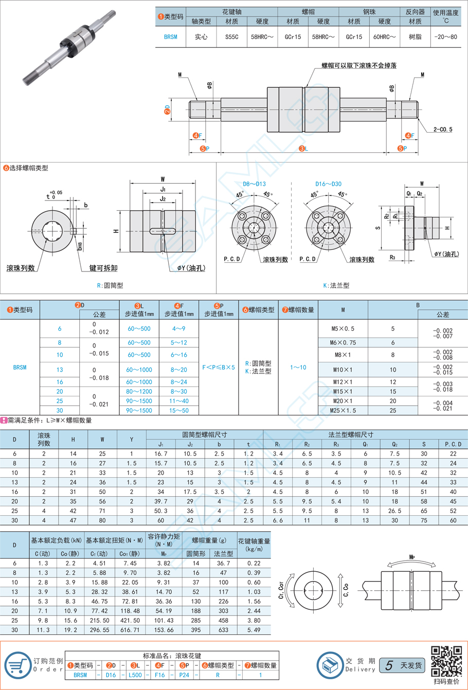 滾珠花鍵跑合期需要多久