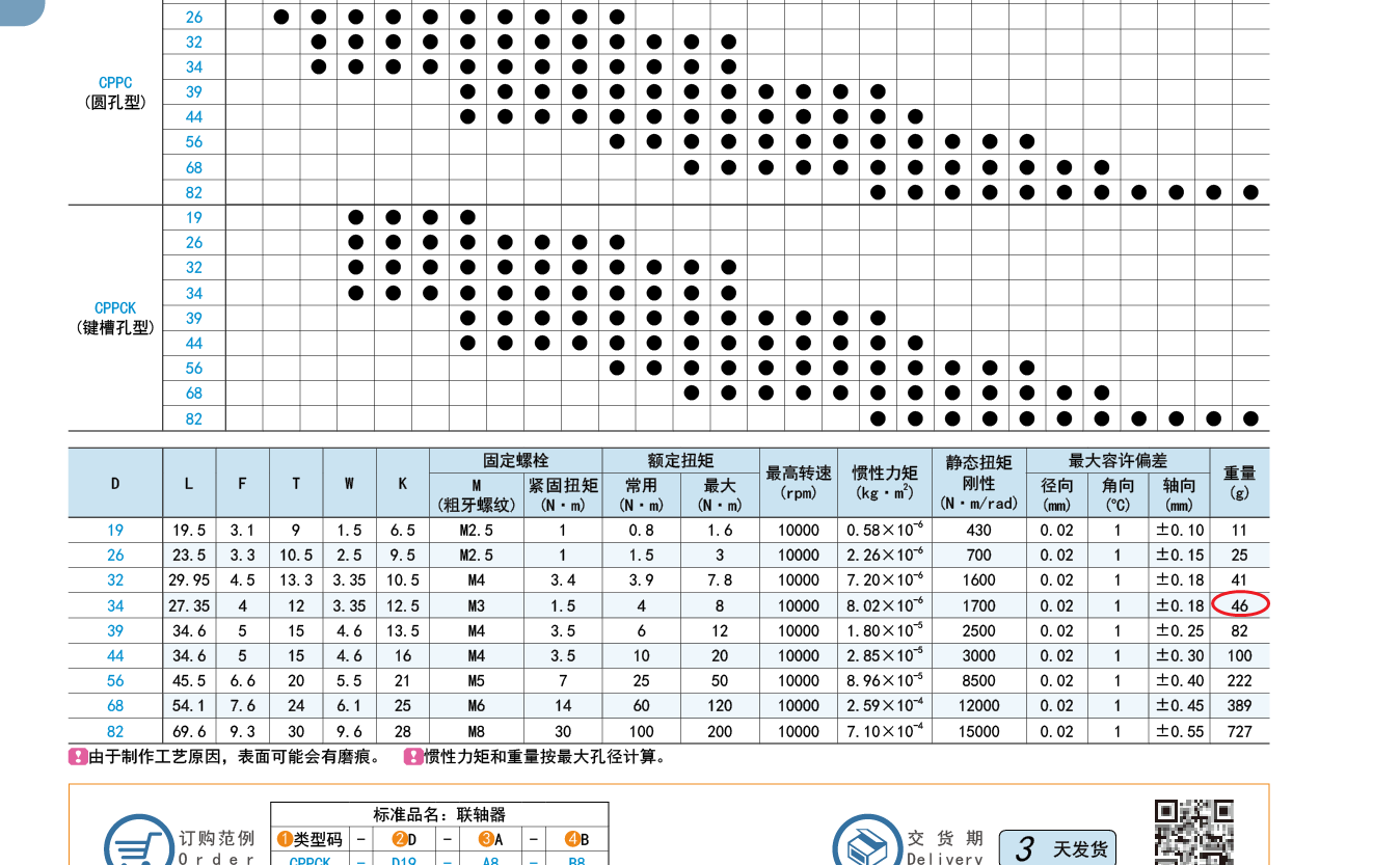 from clipboard