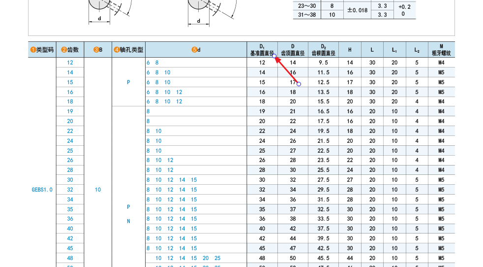 from clipboard