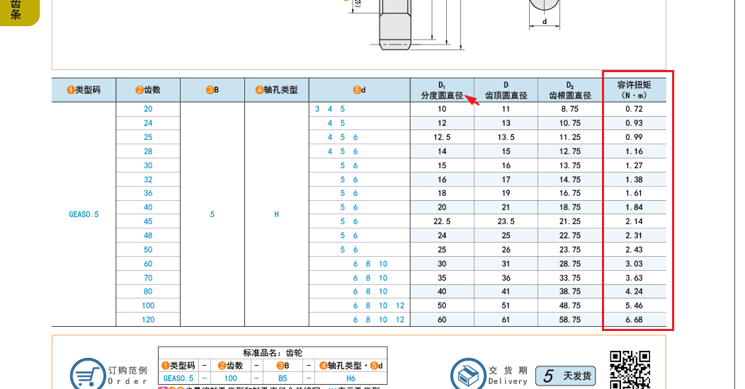 from clipboard