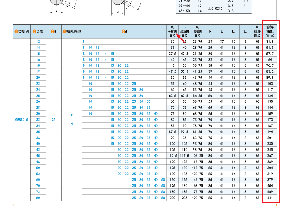 from clipboard